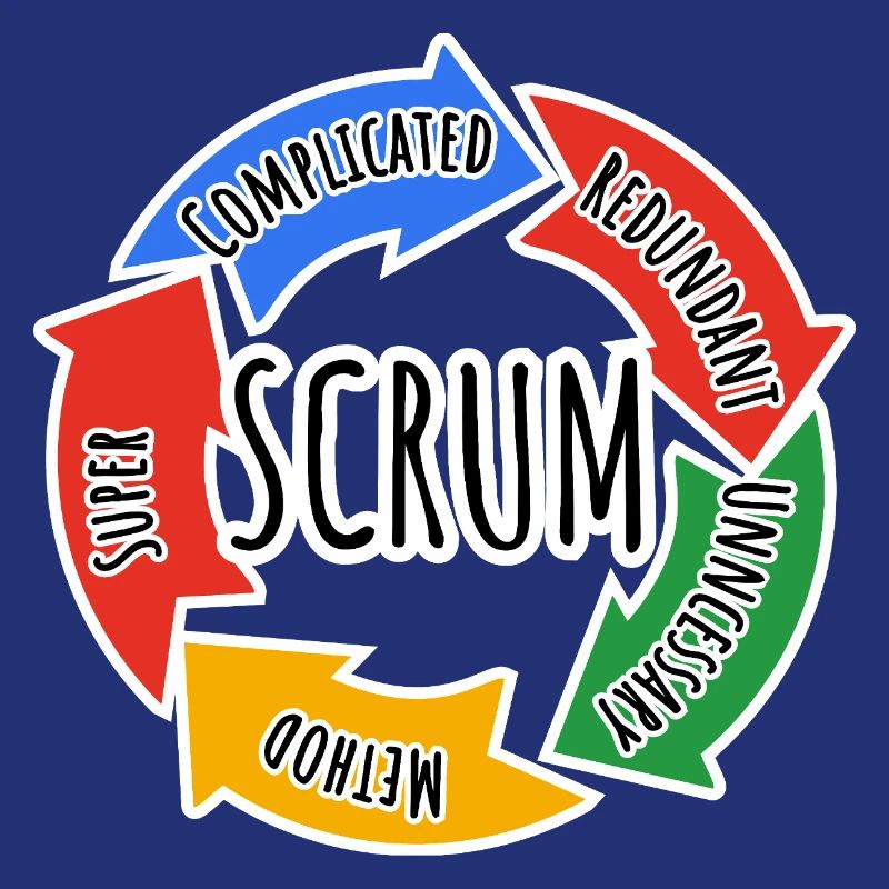 Scrum Framework for Agile Working in Development