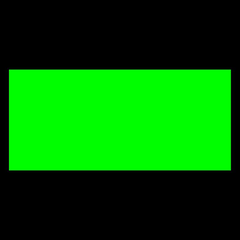personnaliser le modèle de texture d’arrière-plan vert