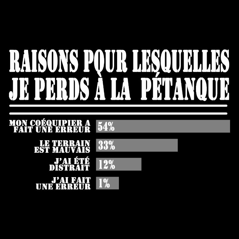 Raisons de Perdre à la Pétanque pour les Fans 