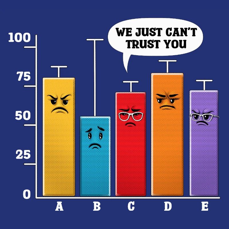 Data Science-Analyse
