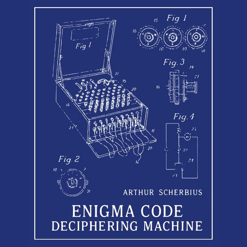 Illustration de la machine à déchiffrer le code Enigma