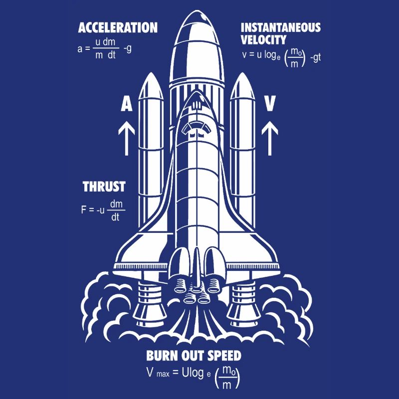 Rocket Propulsion Formula Nerdy STEM Rakete Geschenk