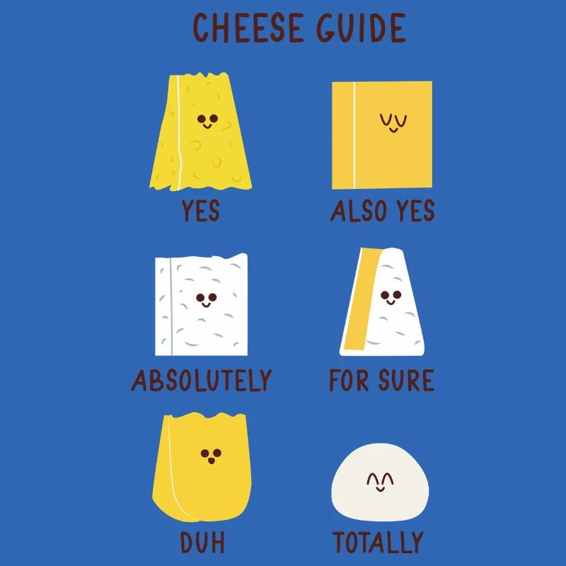 Guide du fromage mignon pour les passionnés de fromages Chef