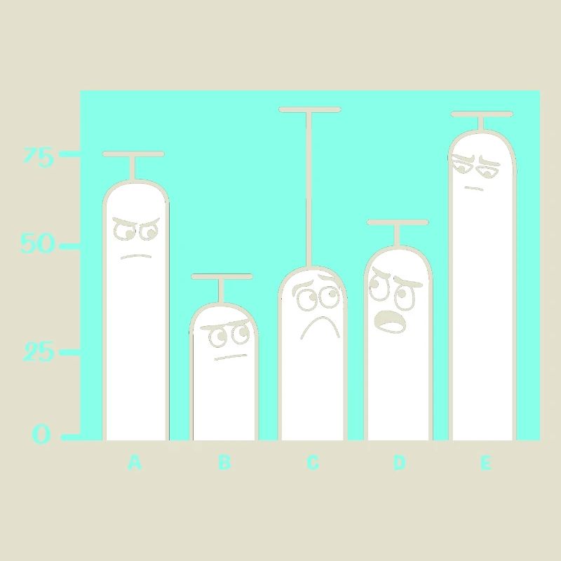 Programmeur Codeur GPT