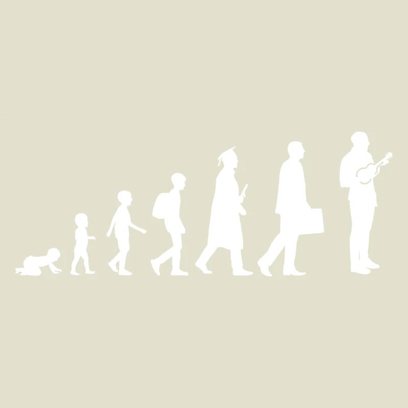 Evolution Ukulele