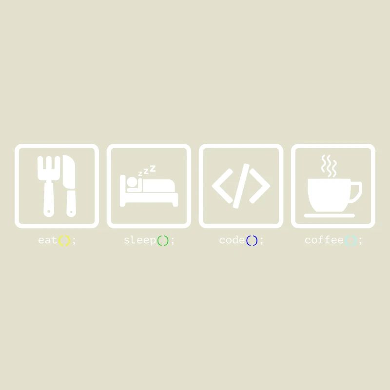 Eat Sleep Code Coffee