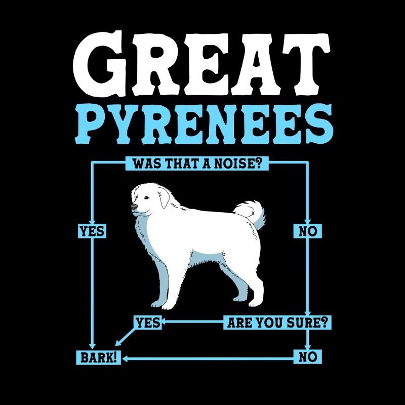 Chien des Pyrénées