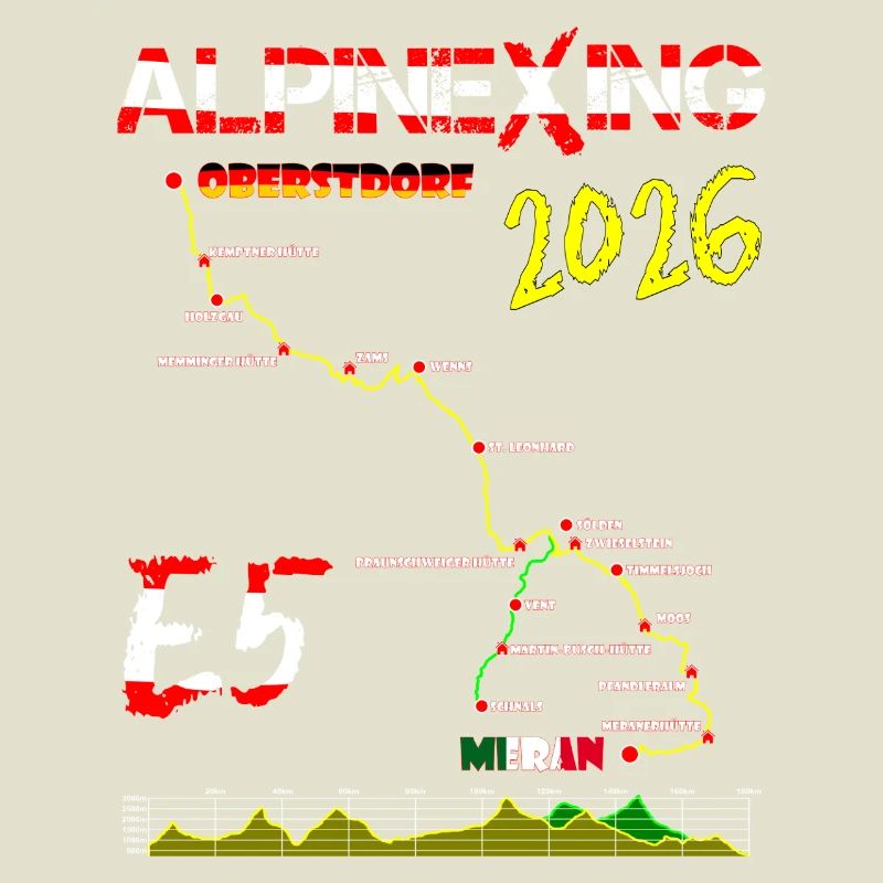 E5 Oberstdorf Meran 2026