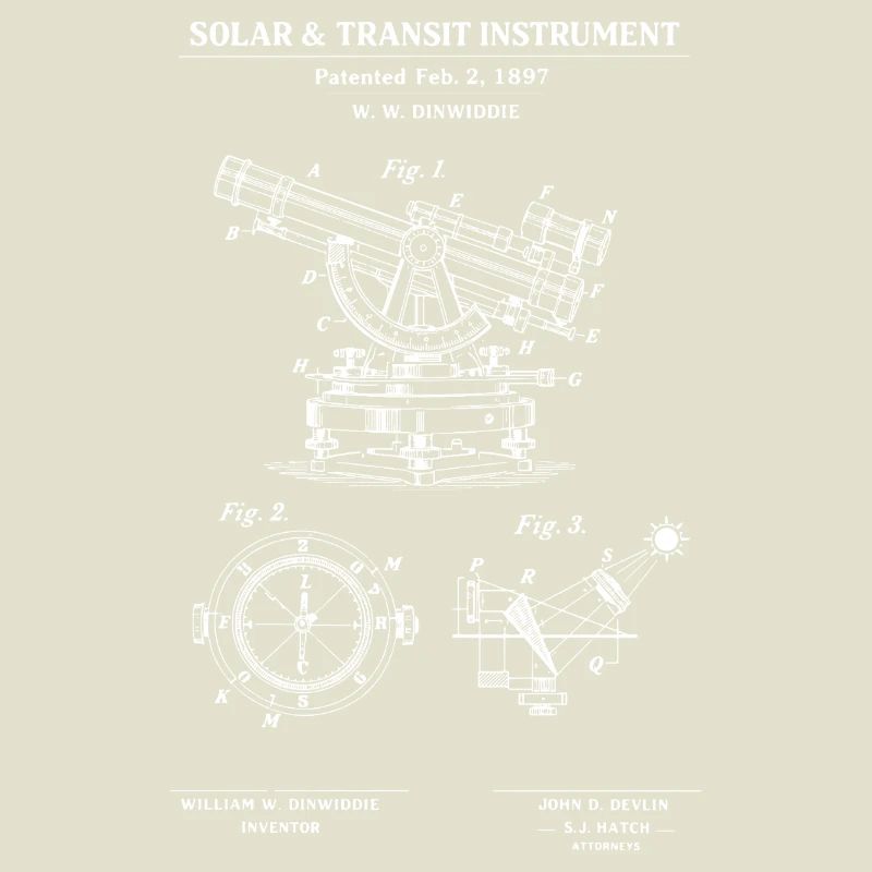 Solar Transit Instrument Bauplan