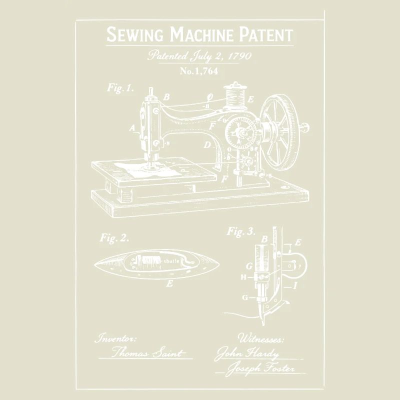 Brevet de plan de machine à coudre vintage