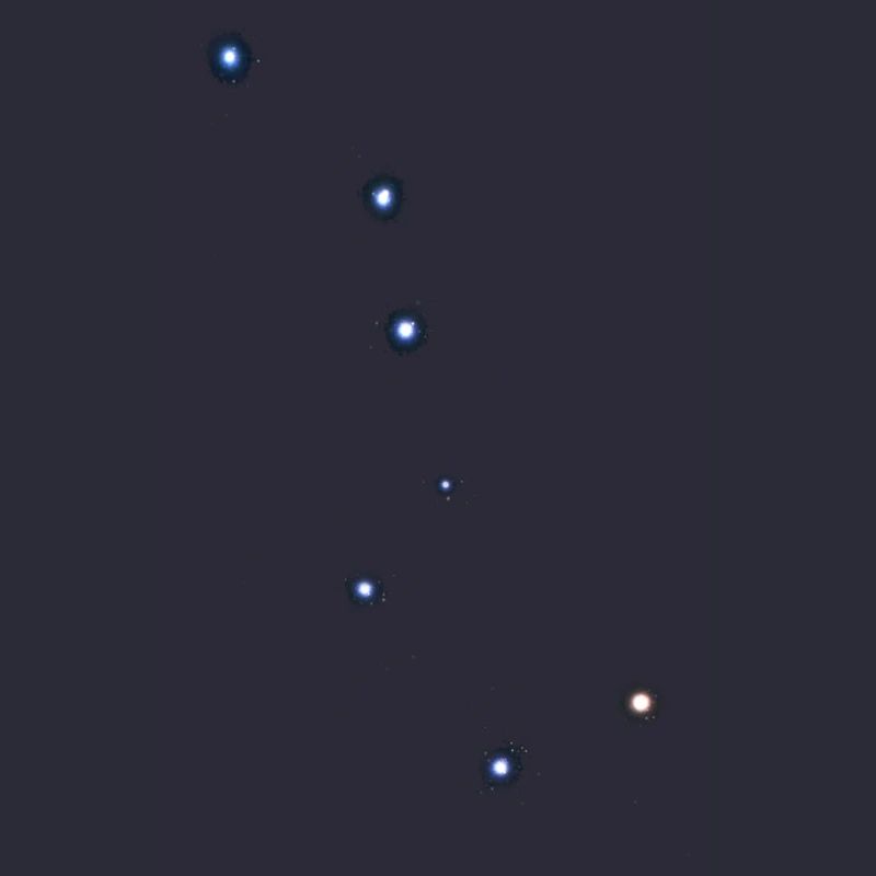 Sternbild Ursa Major / Sternbild Ursa Major