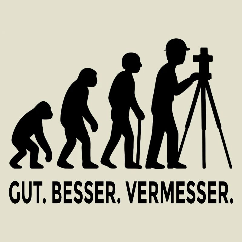 Gut Besser Vermesser Evolution
