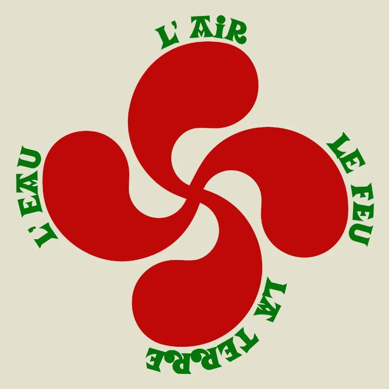 Lauburu rouge - croix basque et signification