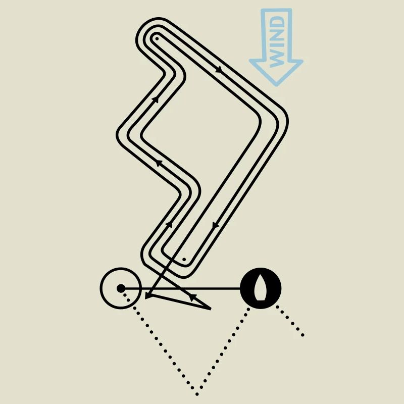 Regatta Course Sailing Regatta Course Sailing Course