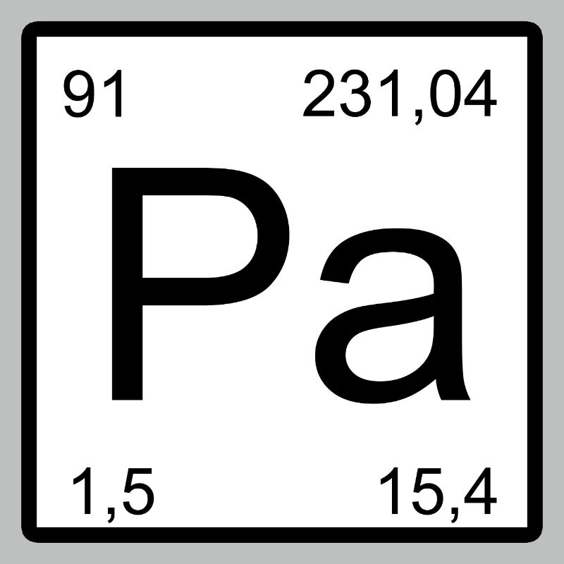 Typographie des éléments Protactinium Pa