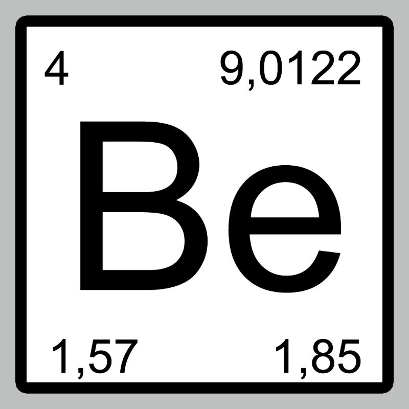 Be Element Style: Periodic Table Pattern Beryllium