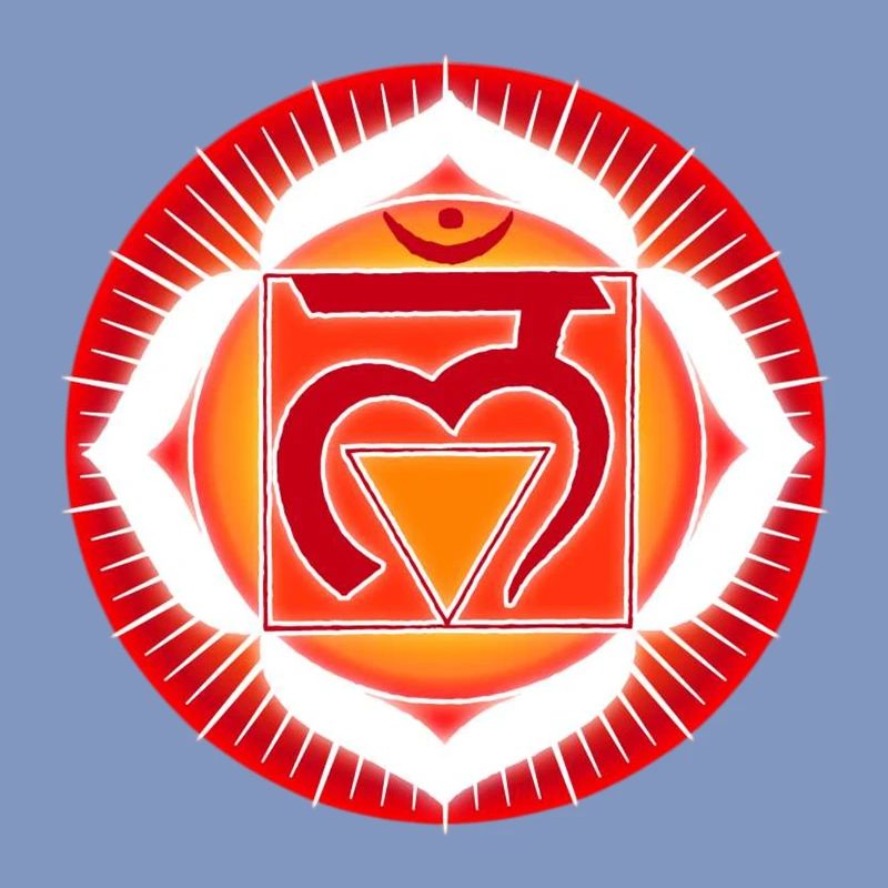 Muladhara Root Chakra