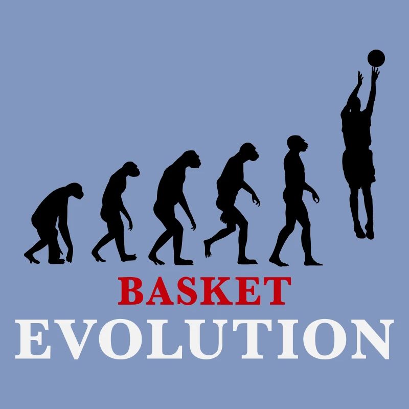 Basket Evolution Sport und Humor 3c