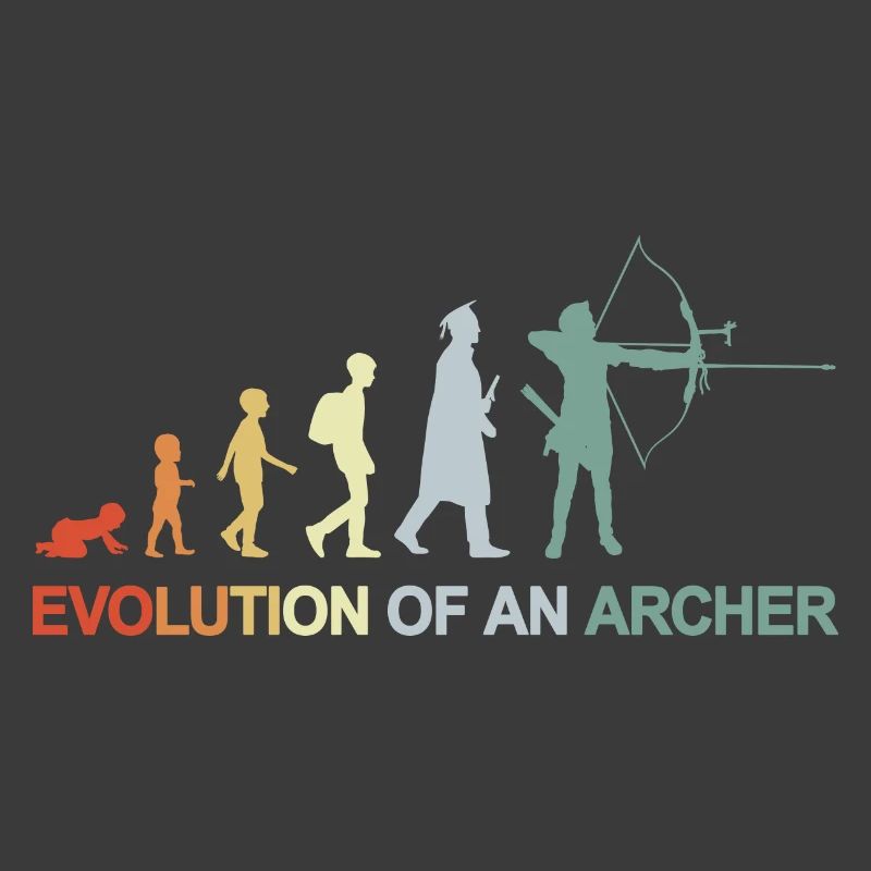 Évolution des archers