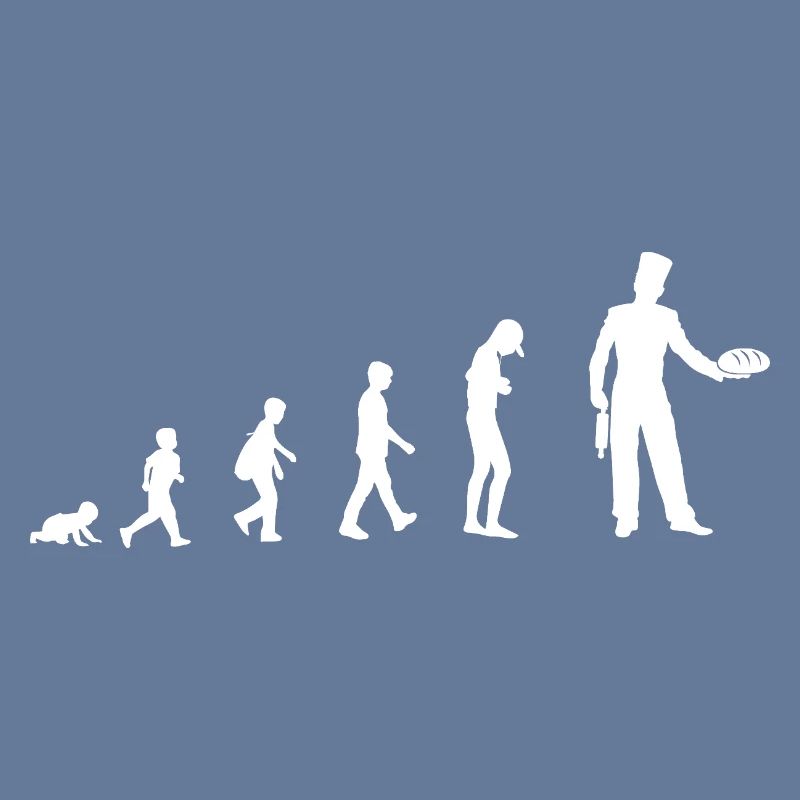 Evolution zum Bäcker