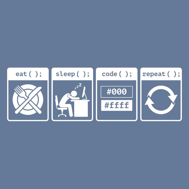Eat Sleep Code Repeat – Conception de flux de travail pour codeurs