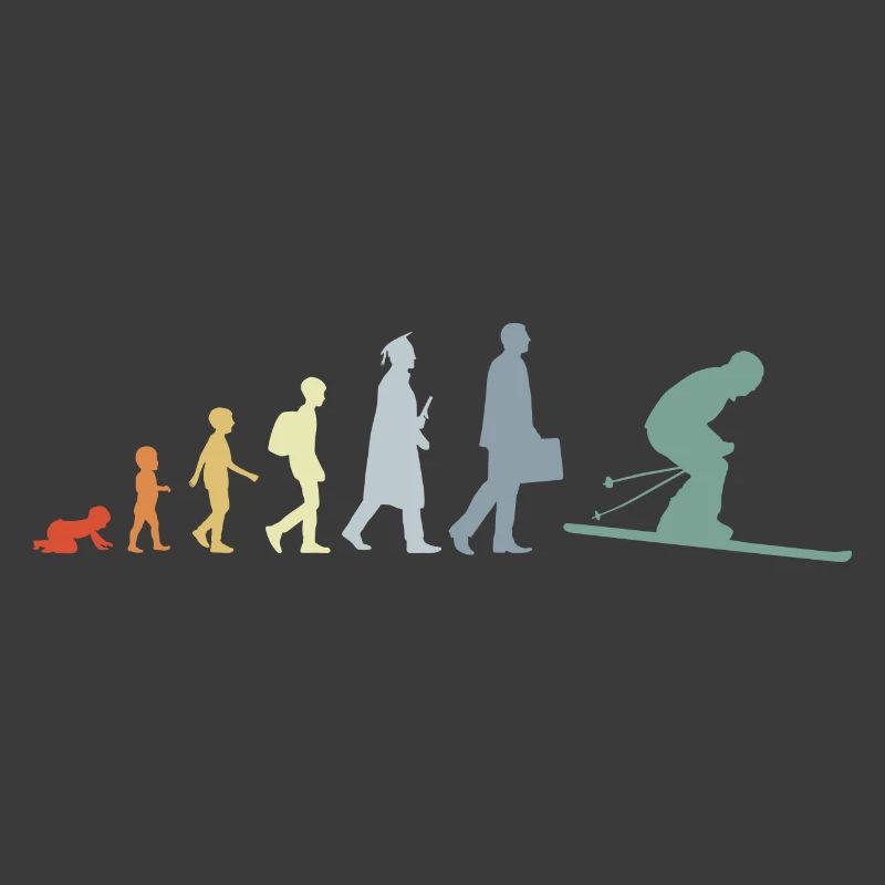 Évolution du ski