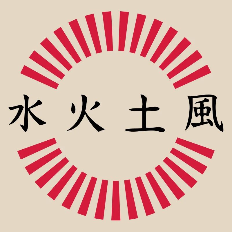 Japon caractères feu terre eau vent