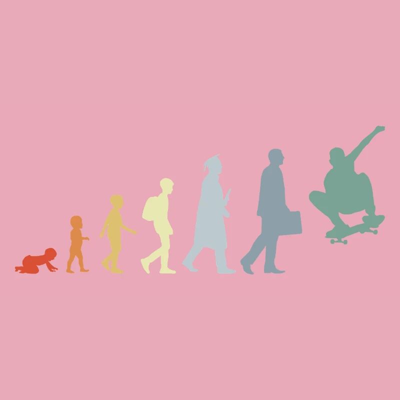Skateboarder Evolution