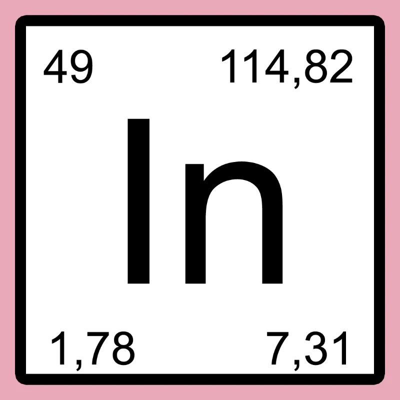 Typographie à éléments minimes de l’Indium