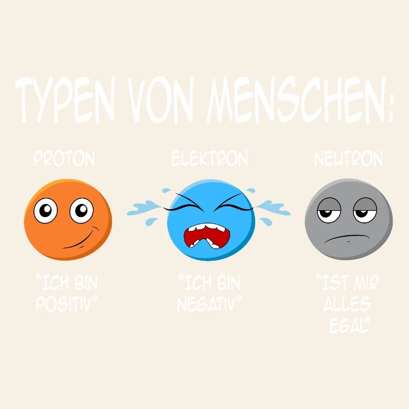 Physics Physicist Teacher Science Funny Saying