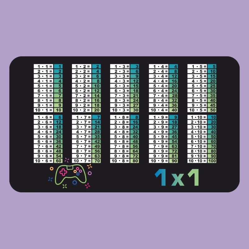 Game Controller - Small 1x1 - Math