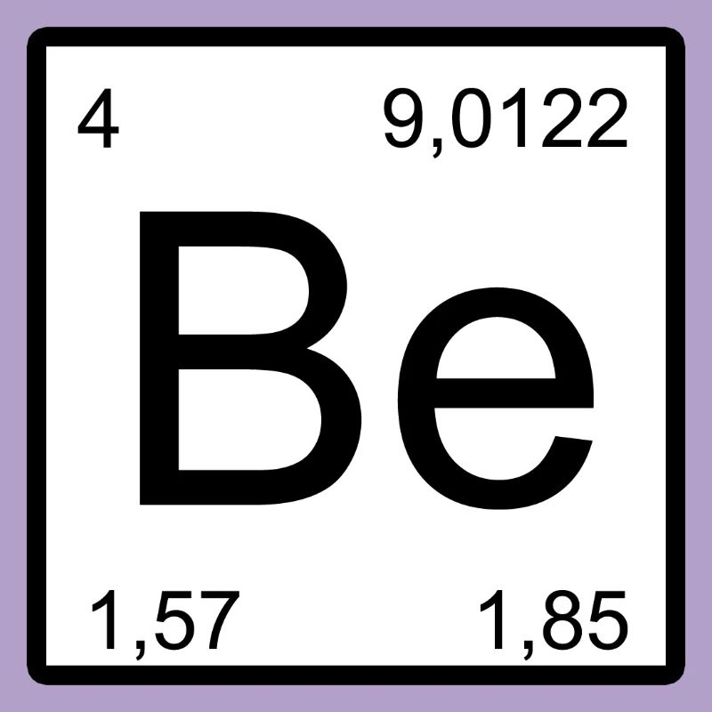 Be Element Style: Periodic Table Pattern Beryllium