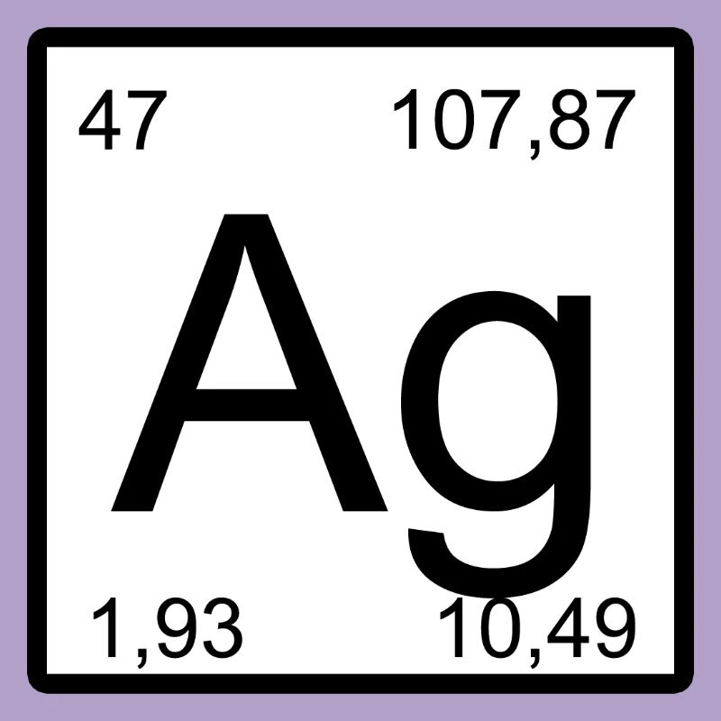 Symbole de période Ag Pression minimale