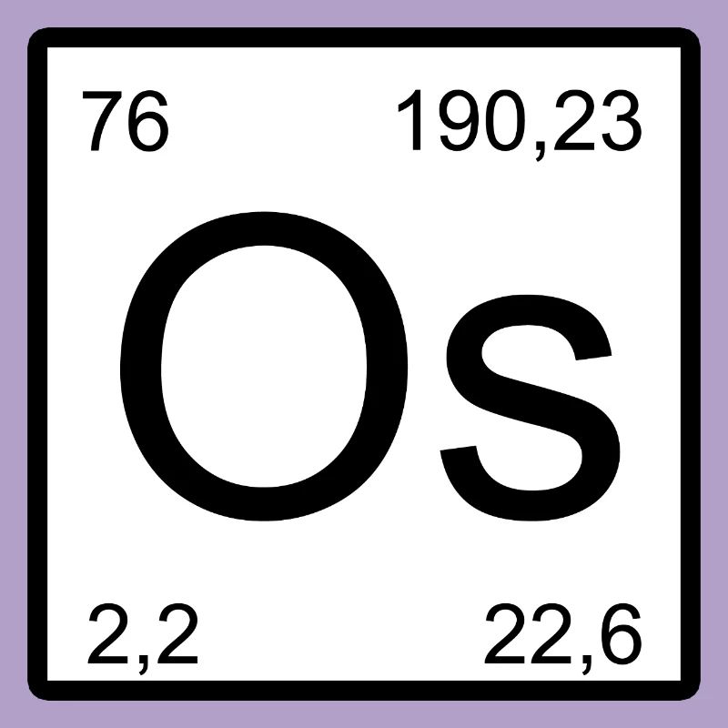 Osmium symbol in periodic table style