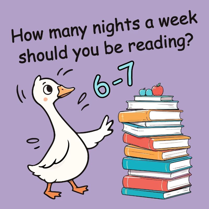 How many nights a week read 6-7