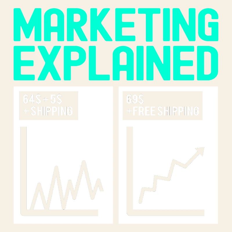 Responsable marketing
