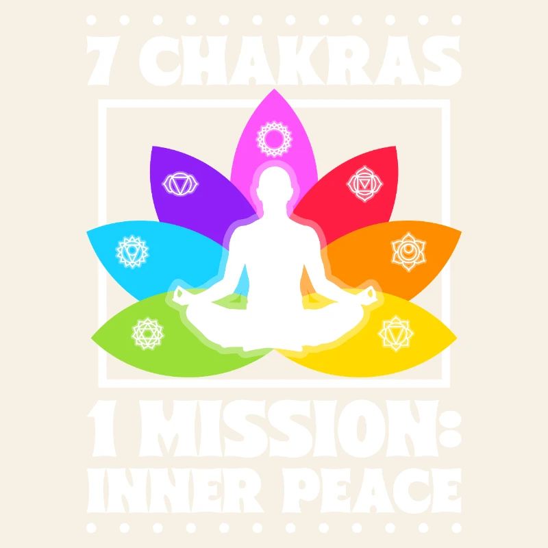 7 Chakren – Innerer Frieden