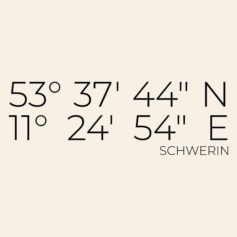 coordinates Schwerin