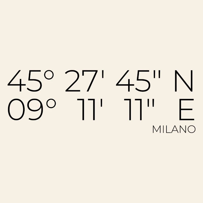 coordinates Milano, Italy