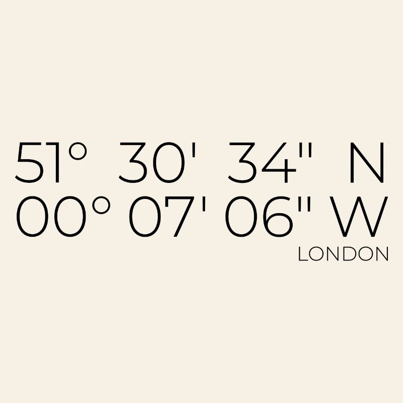 coordinates London