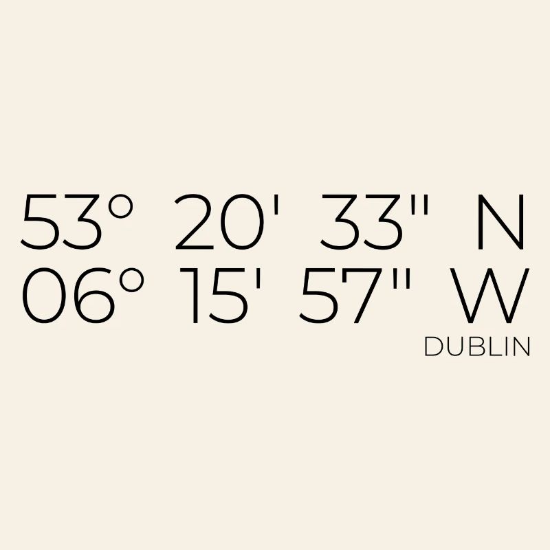 coordinates Dublin, Ireland