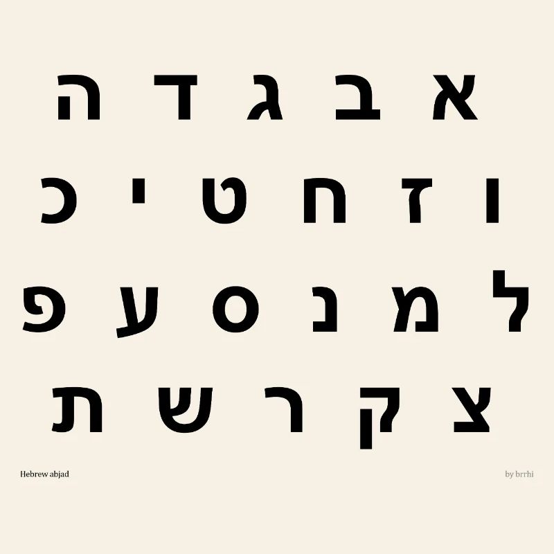 Hebrew Abjad (black)