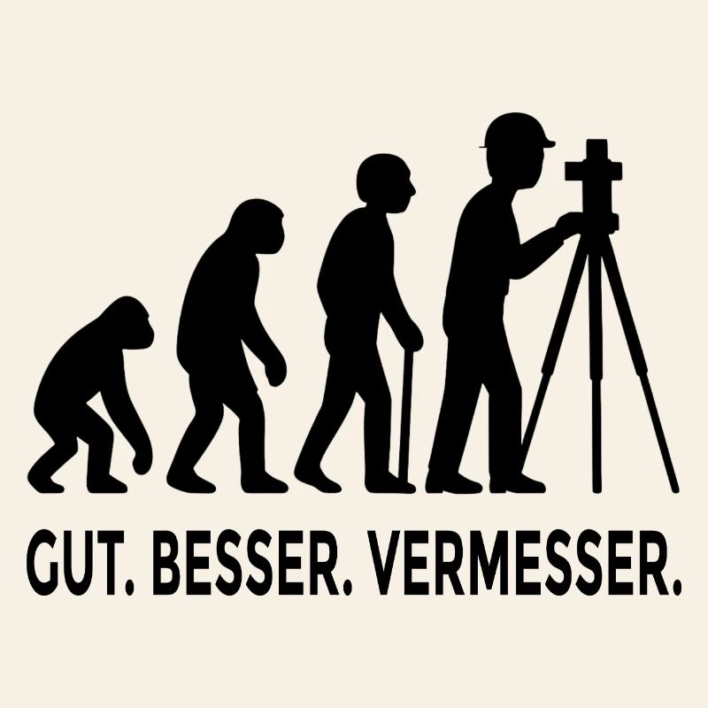 Gut Besser Vermesser Evolution