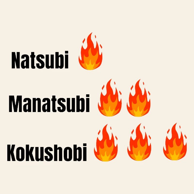 Three Layers Flame Typography