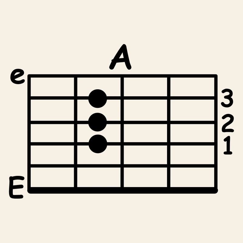 chord