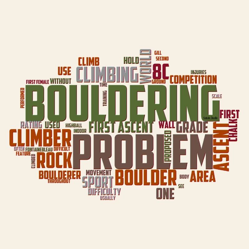 Boulder Word Cloud
