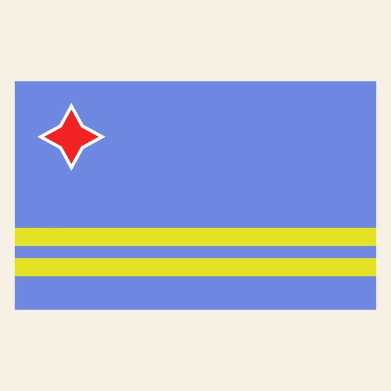 Aruba flag
