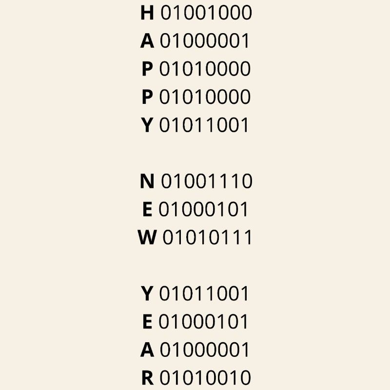 HAPPY NEW YEAR – binary code