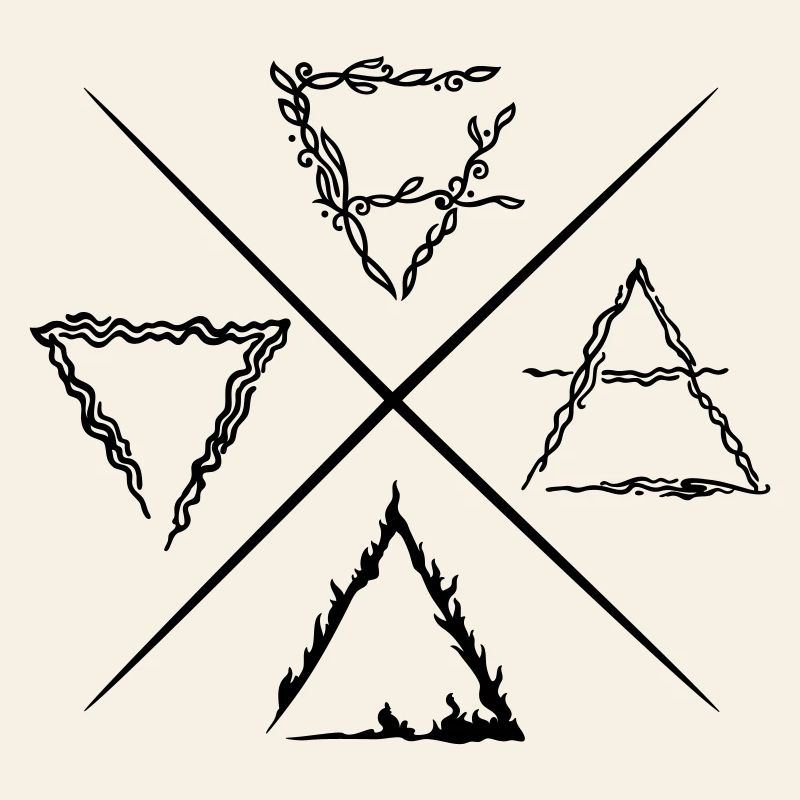 Four Element Symbols