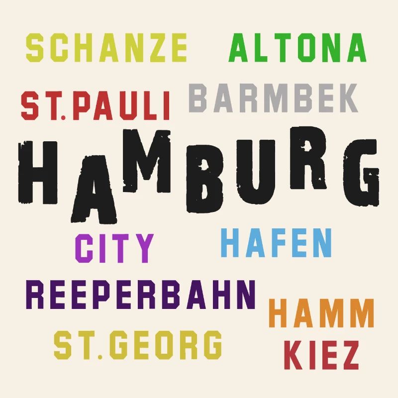 Collage typographique du quartier de Hambourg